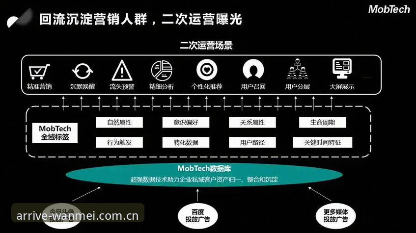 完美体育平台手机版竞品评测：一场数据驱动的“球场盲区”扫除体验报告
