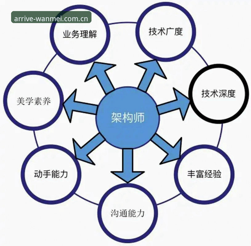 赛事数据精细度与足球覆盖广度：最新完美体育手机竞品评测与BEPLAY对比洞察